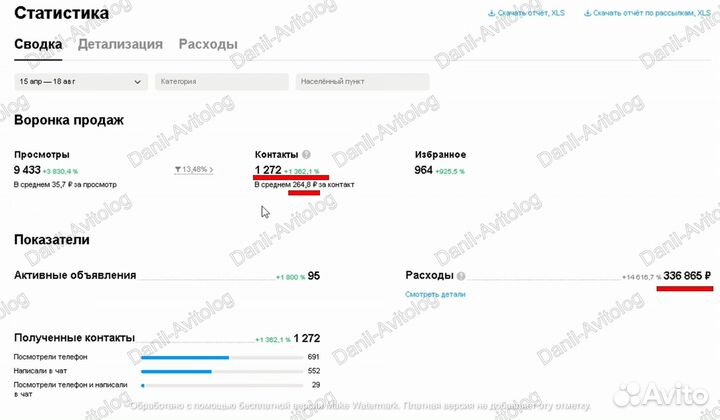Авитолог - Специалист по стройке