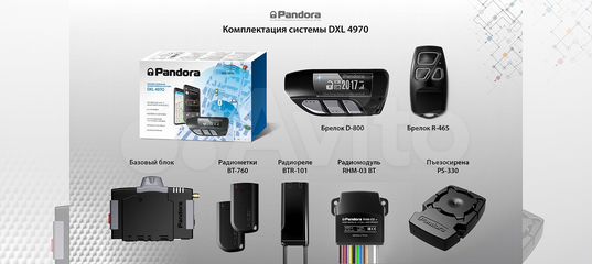 автосигнализация pandora