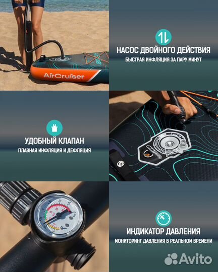 Надувная SUP-доска sporit AIR cruiser blue green P