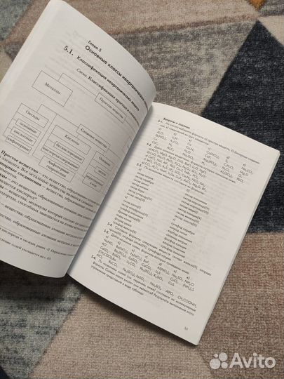 Задачник по химии. Н. Е. Кузнецова, А. Н. Лёвкин