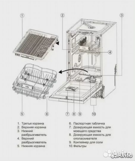 Встраиваемая посудомоечна машин Haier hdwe11-194RU