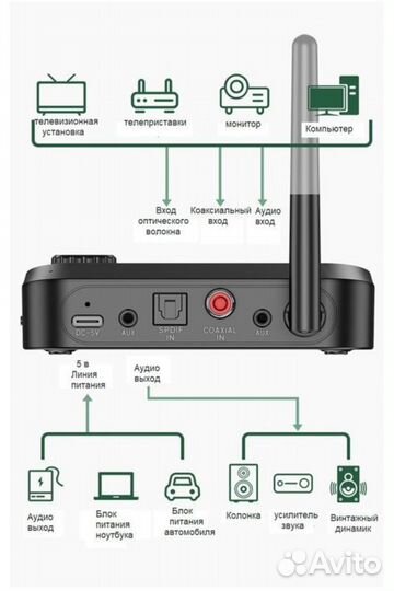 Адаптер Bluetooth 5.0 TX/RX Sellerweb C41