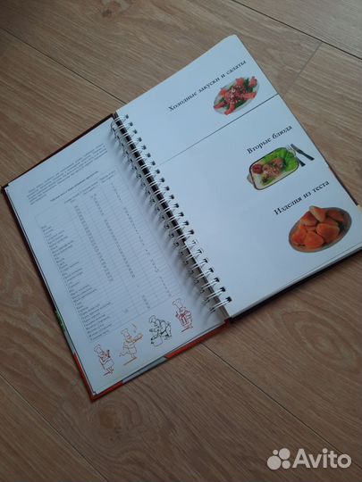 Книги о кулинарии