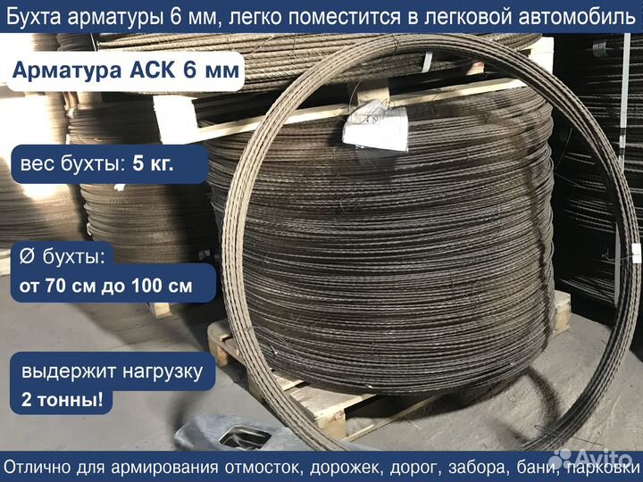 Арматура Стеклопластиковая 6 мм ГОСТ с Адгезией