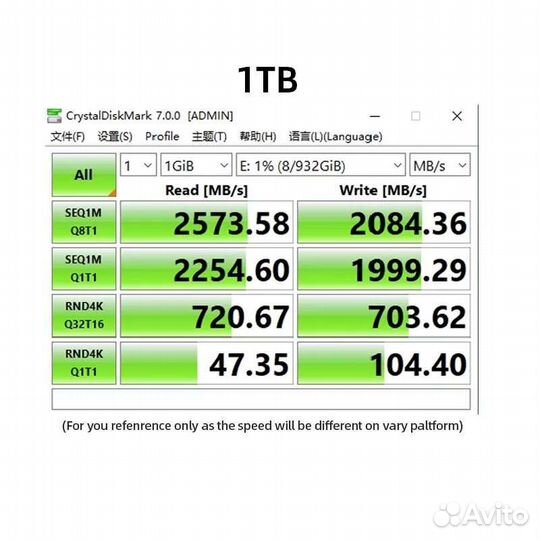 SSD M2 NVMe 1Tb