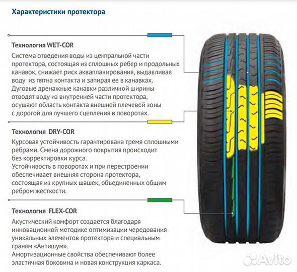 Cordiant Comfort 2 215/65 R17 103V