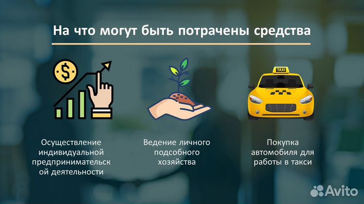Бизнес план для соцконтракта