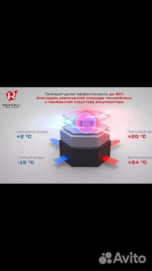 Приточно-вытяжная установка Royal Clima