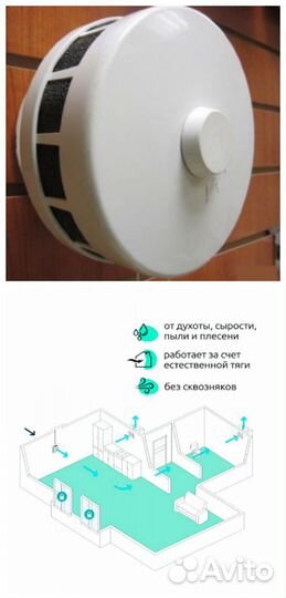 Приточный клапан кив 125-500мм