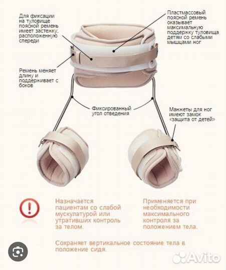 Аппарат свош