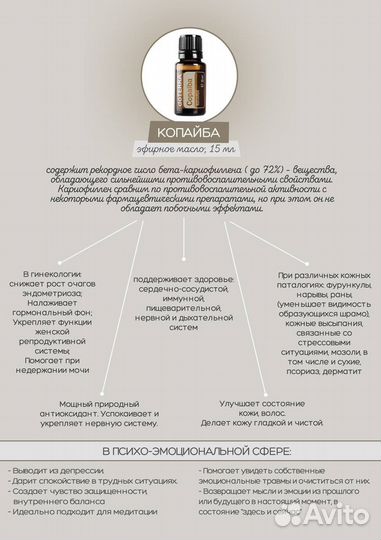 Новый набор эфирных масел Doterra копайба и баланс