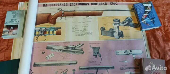 Плакаты СССР. Спортивное оружие
