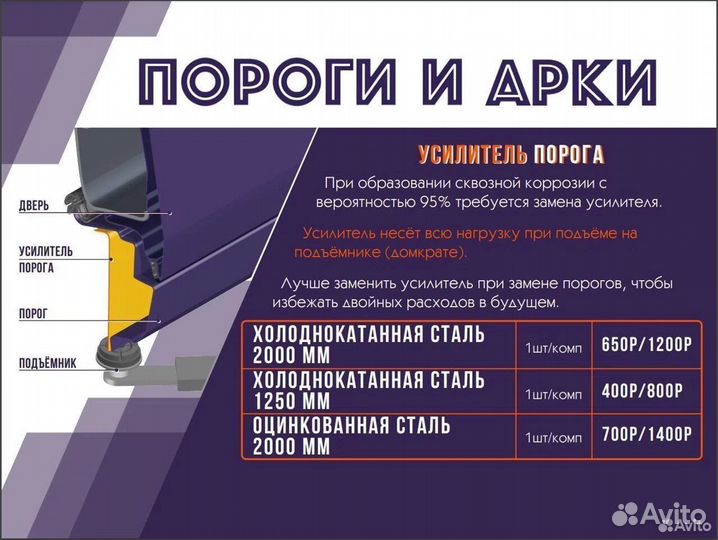 Пороги комплект Toyota Platz