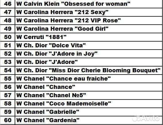 Духи Nasomatto Black Afgano