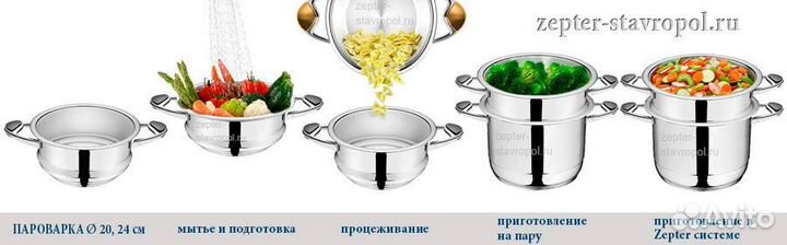 Пароварка-дуршлаг Zepter