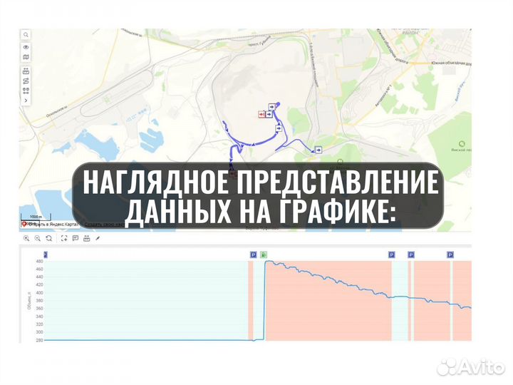 Монтаж глонасс GPS хостинг