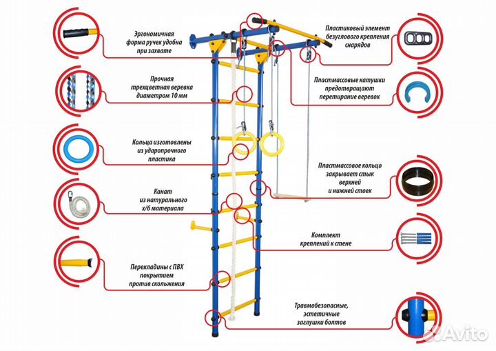 Шведская стенка Юный Атлет С-лайт (синяя)