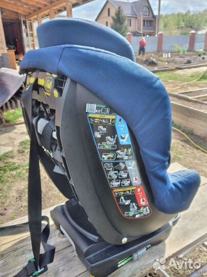 Детское автокресло