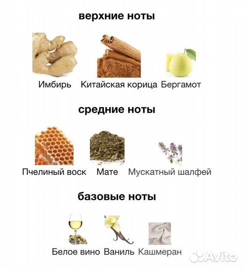 Духи Penhaligon's The Ruthless Countess Dorothea