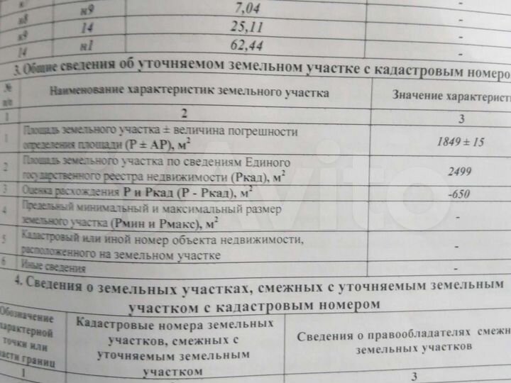 Участок 18,49 га (СНТ, ДНП)