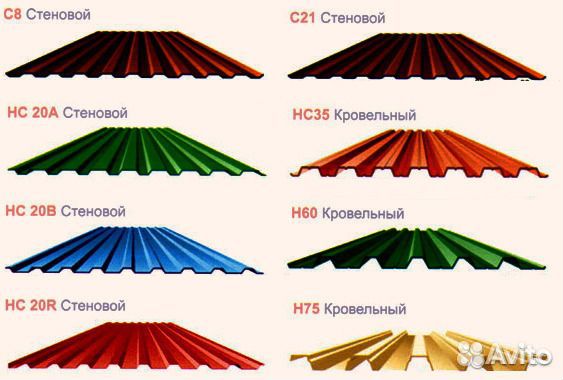 Профнастил Дивеево