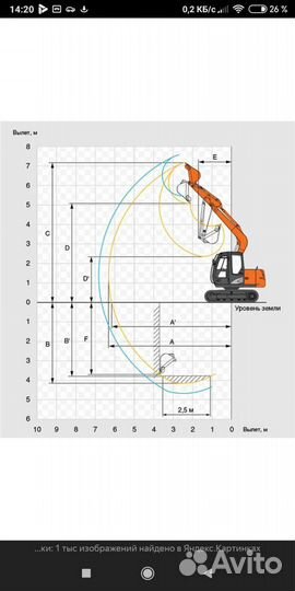 Экскаватор hitachi Экскаватор погрузчик jcb3cx