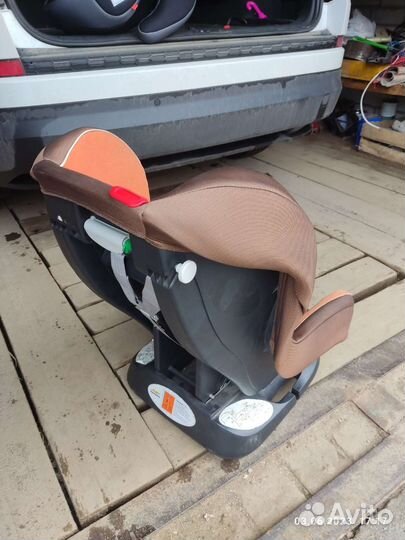 Детское автокресло