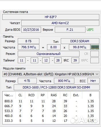 Ноутбук hp 15 ba585ur 15