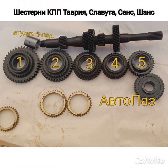 Шестерни кпп всех передач Заз Сенс таврия завод