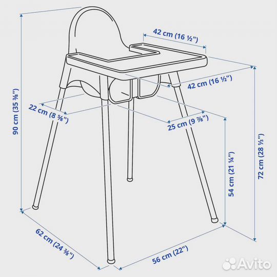 Стульчик для кормления IKEA antilop