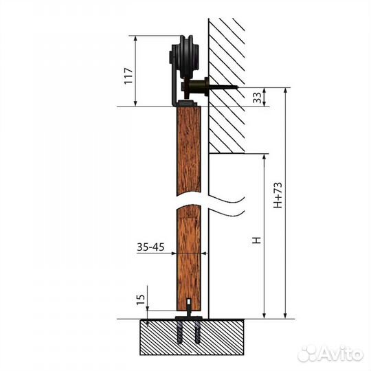 Механизмы для раздвижных дверей