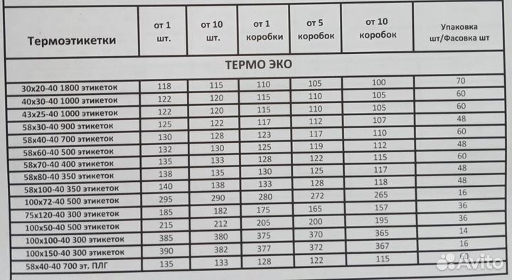 Термоэтикетки 58х40 намотка 700 этикеток