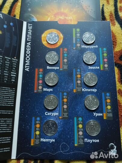 Набор монет Планеты Солнечной системы