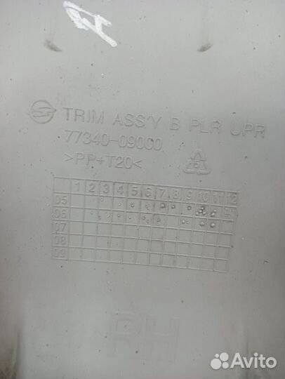 Обшивка стойки правая Ssangyong Kyron 1 D20DT 2007