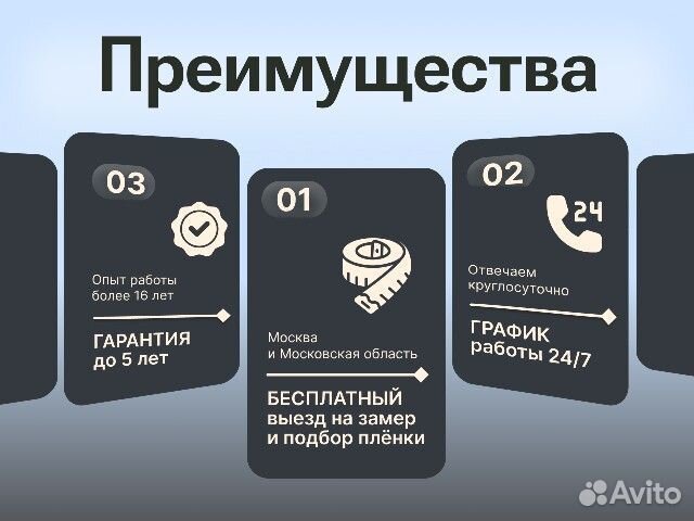 Антивандальная Бронь Пленка на Стекла Окон 200мкм от солнца