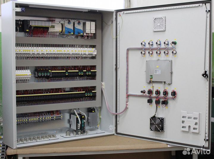 Сборка шкафов управления и силовых шкафов (нку)
