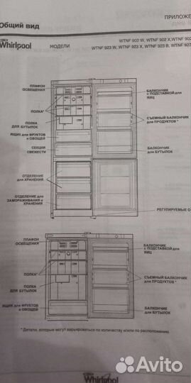Холодильник whirlpool wtnf 902w