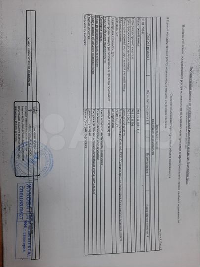 Участок 7,94 га (СНТ, ДНП)