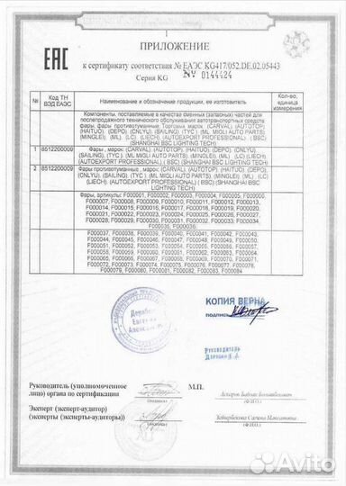Стекло фары лев Китай Honda Accord viii