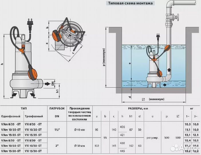 Насос Pedrollo VXC 10/35 N (трехфазный)
