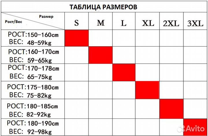 Вело-форма. Групповой комбез 