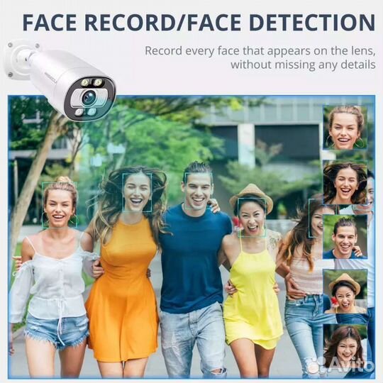 Видеонаблюдение камеры 5MP обнаружение лица