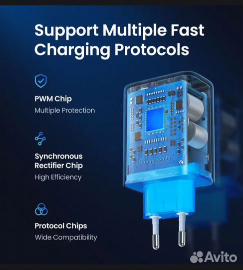 Ugreen 65w, зарядное устройство