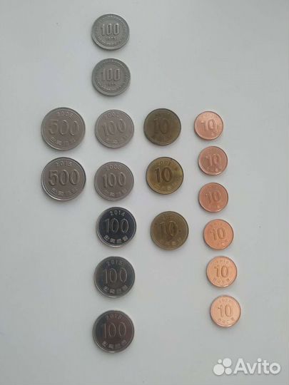 Разменные монеты Южной Кореи