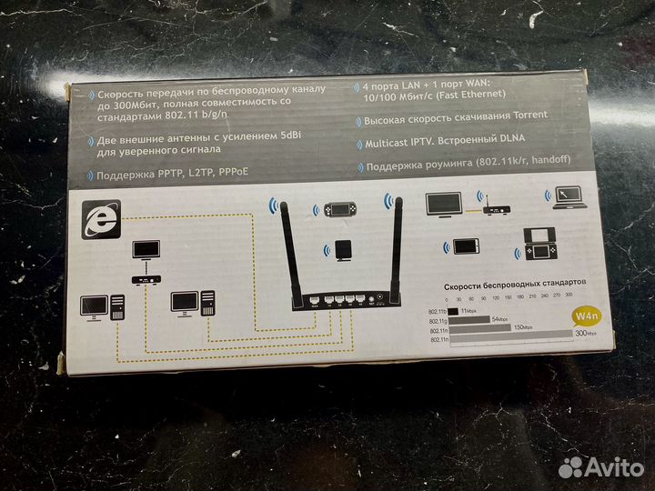 Wi-Fi роутер 300Mbps SNR