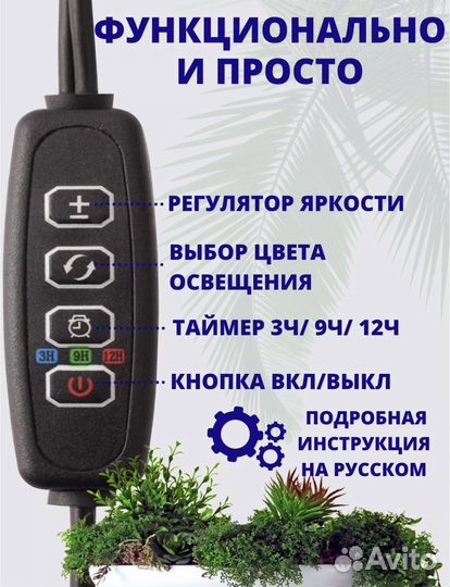 Фитолампа полный спектр для растений