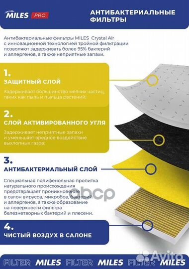 AFP1224 miles Crystal Air Фильтр салона, уголь