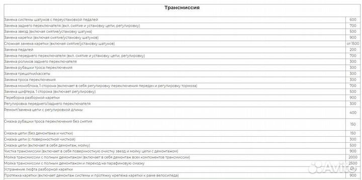 Ремонт велосипедов на Парнасе