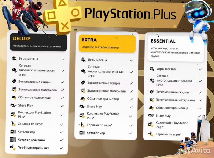 Подписка ps plus delux Украина ps5 ps4 (Арт.33266)