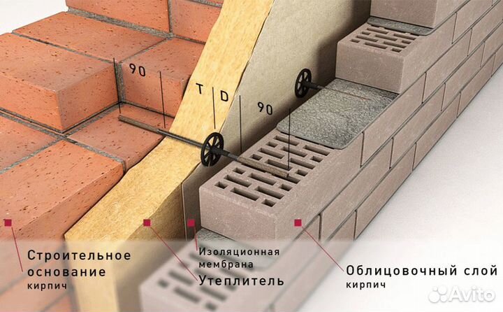 Гибкая связь-анкер Гален бпа-350-6-2П для кирпичных стен, 6*350 мм